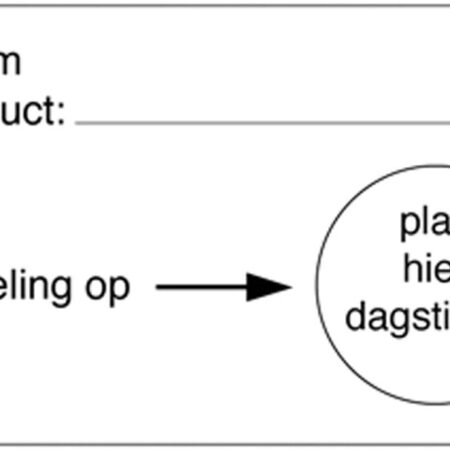 Afwasbare sticker koeling 250/rol